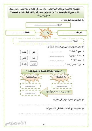 7
‫المفردات‬ ‫خريطة‬ ‫أكمل‬:-
‫م‬ ‫يلى‬ ‫لما‬ ‫الصواب‬ ‫تخير‬‫التالية‬ ‫الخانات‬ ‫ن‬:-
‫جمع‬"‫إنسان‬"......................
‫مضاد‬"‫يؤمن‬....................... "
‫معنى‬"ّ‫فر‬....................... "
‫بين‬"‫وأساء‬ ‫أحسن‬....................... "
‫؟‬ ‫الفقرة‬ ‫فى‬ ‫الوارد‬ ‫الحديث‬ ‫يدعو‬ ‫إالم‬
..............................................................................................................
‫؟‬ ‫حديثه‬ ‫أثناء‬ ‫فى‬ ‫ًا‬‫ئ‬‫مخط‬ ‫قاطعت‬ ‫لو‬ ‫يحدث‬ ‫ماذا‬
.............................................................................................................
"‫ا‬ً‫كثير‬ ‫نفسك‬ ‫عن‬ ‫تتحدث‬ ‫ألنك‬ ‫ذلك‬ ‫كان‬ ‫ربما‬"
‫المتحدث‬ ‫من‬‫؟‬‫من‬‫المخاطب؟‬
................................
‫اإلشارة‬ ‫اسم‬ ‫يشير‬ ‫إالم‬(‫ذلك‬)‫؟‬................
‫الناس‬ ‫منه‬ ّ‫فر‬ ‫كالمه‬ ‫فى‬ ‫أساء‬ ‫وإذا‬ ، ‫الناس‬ ‫أحبه‬ ‫كالمه‬ ‫فى‬ ‫أحسن‬ ‫إذا‬ ‫فاإلنسان‬..‫رسول‬ ‫قال‬
‫هللا‬–‫وسلم‬ ‫عليه‬ ‫هللا‬ ‫صلى‬–"‫ليصمت‬ ‫أو‬ ‫ا‬ً‫ر‬‫خي‬ ‫فليقل‬ ‫اآلخر‬ ‫واليوم‬ ‫باهلل‬ ‫يؤمن‬ ‫كان‬ ‫من‬"
–‫هللا‬ ‫رسول‬ ‫صدق‬
‫النوع‬......................................... :
‫الجملة‬................................................................................................ :
‫المضاد‬..................... : ‫المرادف‬.................... :‫يصمت‬
‫يكفر‬‫تضاد‬
َ‫س‬ِ‫ن‬‫أ‬
‫هرب‬
‫أناسى‬
‫يشرك‬
 