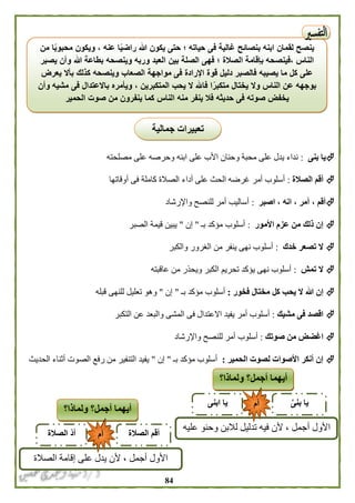 84
‫بنى‬ ‫يا‬:‫مصلحته‬ ‫على‬ ‫وحرصه‬ ‫ابنه‬ ‫على‬ ‫األب‬ ‫وحنان‬ ‫محبة‬ ‫على‬ ‫يدل‬ ‫نداء‬
‫الصالة‬ ‫أقم‬:‫الص‬ ‫أداء‬ ‫على‬ ‫الحث‬ ‫غرضه‬ ‫أمر‬ ‫أسلوب‬‫أوقاتها‬ ‫فى‬ ‫كاملة‬ ‫الة‬
‫اصبر‬ ، ‫انه‬ ، ‫أمر‬ ، ‫أقم‬:‫واإلرشاد‬ ‫للنصح‬ ‫أمر‬ ‫أساليب‬
‫األمور‬ ‫عزم‬ ‫من‬ ‫ذلك‬ ‫إن‬:‫بـ‬ ‫مؤكد‬ ‫أسلوب‬"‫إن‬"‫الصبر‬ ‫قيمة‬ ‫يبين‬
‫خدك‬ ‫تصعر‬ ‫ال‬:‫والكبر‬ ‫الغرور‬ ‫من‬ ‫ينفر‬ ‫نهى‬ ‫أسلوب‬
‫تمش‬ ‫ال‬:‫عاقبته‬ ‫من‬ ‫ويحذر‬ ‫الكبر‬ ‫تحريم‬ ‫يؤكد‬ ‫نهى‬ ‫أسلوب‬
‫هللا‬ ‫إن‬‫فخور‬ ‫مختال‬ ‫كل‬ ‫يحب‬ ‫ال‬:‫بـ‬ ‫مؤكد‬ ‫أسلوب‬"‫إن‬"‫قبله‬ ‫للنهى‬ ‫تعليل‬ ‫وهو‬
‫مشيك‬ ‫فى‬ ‫اقصد‬:‫التكبر‬ ‫عن‬ ‫والبعد‬ ‫المشى‬ ‫فى‬ ‫االعتدال‬ ‫يفيد‬ ‫أمر‬ ‫أسلوب‬
‫صوتك‬ ‫من‬ ‫اغضض‬:‫واإلرشاد‬ ‫للنصح‬ ‫أمر‬ ‫أسلوب‬
‫الحمير‬ ‫لصوت‬ ‫األصوات‬ ‫أنكر‬ ‫إن‬:‫بـ‬ ‫مؤكد‬ ‫أسلوب‬"‫إن‬"‫رفع‬ ‫من‬ ‫التنفير‬ ‫يفيد‬‫الحديث‬ ‫أثناء‬ ‫الصوت‬
‫جمالية‬ ‫تعبيرات‬
‫من‬ ‫ا‬ً‫ب‬‫محبو‬ ‫ويكون‬ ، ‫عنه‬ ‫ا‬ً‫ي‬‫راض‬ ‫هللا‬ ‫يكون‬ ‫حتى‬ ‫؛‬ ‫حياته‬ ‫فى‬ ‫غالية‬ ‫بنصائح‬ ‫ابنه‬ ‫لقمان‬ ‫ينصح‬
‫يصب‬ ‫وأن‬ ‫هللا‬ ‫بطاعة‬ ‫وينصحه‬ ‫وربه‬ ‫العبد‬ ‫بين‬ ‫الصلة‬ ‫فهى‬ ‫؛‬ ‫الصالة‬ ‫بإقامة‬ ‫،فينصحه‬ ‫الناس‬‫ر‬
‫يعرض‬ ‫بأال‬ ‫كذلك‬ ‫وينصحه‬ ‫الصعاب‬ ‫مواجهة‬ ‫فى‬ ‫اإلرادة‬ ‫قوة‬ ‫دليل‬ ‫فالصبر‬ ‫يصيبه‬ ‫ما‬ ‫كل‬ ‫على‬
‫وأن‬ ‫مشيه‬ ‫فى‬ ‫باالعتدال‬ ‫ويأمره‬ ، ‫المتكبرين‬ ‫يحب‬ ‫ال‬ ‫فاهلل‬ ‫ا‬ً‫متكبر‬ ‫يختال‬ ‫وال‬ ‫الناس‬ ‫عن‬ ‫بوجهه‬
‫الحمير‬ ‫صوت‬ ‫من‬ ‫ينفرون‬ ‫كما‬ ‫الناس‬ ‫منه‬ ‫ينفر‬ ‫فال‬ ‫حديثه‬ ‫فى‬ ‫صوته‬ ‫يخفض‬
‫ولما‬ ‫أجمل؟‬ ‫أيهما‬‫ذا‬‫؟‬
َّ‫ى‬‫بن‬ ‫يا‬‫ابنى‬ ‫يا‬
‫أ‬ ‫األول‬‫عليه‬ ‫وحنو‬ ‫لالبن‬ ‫تدليل‬ ‫فيه‬ ‫ألن‬ ، ‫جمل‬
‫أم‬
‫ولما‬ ‫أجمل؟‬ ‫أيهما‬‫ذا‬‫؟‬
‫الصالة‬ ‫أقم‬‫الصالة‬ ّ‫د‬‫أ‬
‫الصالة‬ ‫إقامة‬ ‫على‬ ‫يدل‬ ‫ألن‬ ، ‫أجمل‬ ‫األول‬
‫كاملة‬
‫أم‬
 