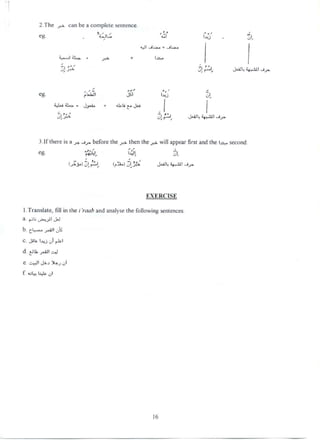 J'I11e ikc.311l')eacon1!.31k'tese111.eI1ce
kg 1-.1:. up ladw . v')
.)1.ula.+uwtx.
JpuwpJ.!U = .px + lssux
.âx l .1 gxkt' '1...wqu wroz h .z.x
.L .<z . .s . . .'J
eg gh.u!j k.js! jm.o .sj
tgxjdu . ' + tlcu u;uèœ
s y.e .1 ,.
lA I 1 ga.gu' <juHx ozr'A .e
4Iftllerelsa..s.xuo.x bel-tlrethea.k....klhenthea.u:kwiIIappearfirstandthcl=.sccond
...ee ''':<
.,1.
t)jj 'jNjattp t.21 .,i
(.A.y.)oh 1 !-auJ !ami'' .>kL' 'Iui.r-u'. r o . a.w
EXERI-ISE
1Tlanslate.tiII111tl1eî'railbandanalyselhefollowhngsentences
(t 'L.ZZ..Jio<.M
b t.......11'Sc ka
cJ;kzt=ool0.b.1
d,2ux..'i!wp.
e-.xt+liJxay.wo.J1
f<qatâelc.$
It)
 