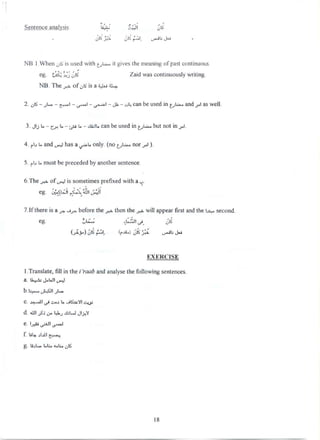 &;çr1!('ILq'etIJ1(ylq'bI% tcuux'. 3..11 ,Cf
hklJlï$''i1u'J).Ljph11st'tlNs'Itl, t..x.11p11t'%lllt.I1)eèflllllj$(11r);1qlk'sllttllltftltlsu !-
cg 'a'.k>.1aa,c.htti Zaitlwastronlllltlouslywnting
tki)'I'he .x()f::isa$2x;il.wJ w .. .
2.otg-otw-e.=!-ce.u.!-..0....,.6-u%-cobcanbeusedlnt.pL.k=and....1aswell
3 J6Jto.r-uL-..cA1L-%T:can(àe11sedln 1.'--tltltI1t'11I1-+.1. !J
4r':toaazd +u2I)asa L()l)1y(11(:&a1.'--nor.-l).u qAo .
5tiaunlustbeplecededbyanotherscntcnce
6Tbew..s<oft..,...!llsstllnelilnespretixedwithaY
. . ' ' ' ''
cg.u> ti)lmw'ufJI.;&6
7lt'(hcreisaa.v-o...xtlefhlrethea.t...ktht'nthe..,.ta.willappearGrstand(he1.u4..0second
eg ..1-... utlua!jk.si .Lç
.. . '.2s.. ..
' z(*-ko)otse=1. trau)cltb.W u''xgùJu
EXERFISE
lTranslate,fillinthel'zwtz/.?andanalysethcfbllowingsentences
alL..-..'.uvt>Jlq.eup
bI:.....* Itxax
c .H. 1vp.>auwit'lw$jc.1./
d<2IJjo.tskw.11...!JIaJ
e 1..* *110.-1
('utaa1>t6e.we
gtiuta.otatloutuot6
18
 