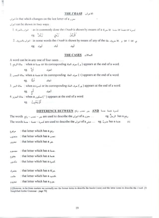 III1'.I'S.4.41.t w,Ioc'Sl
$,.1iqti)atwl,4kl1k.1)arlyt's(J11!bt'1ast1t'tlt'rtà1'a..,u .
.1w.hkttflltt'%i1(1%k11111t%Vk)kk';tï''>
1.b=-1.t..1wl .t..1s$'t)I)),))t)IllN'tl()I)('Illt'l'r/pzt/plssht1$&'nlp'rlltsêlplqi7I';iJâ 1e....-a63r<-.ek1jE.ua, . . . ) .). ..
t't:l J>a L'v..p uW..,11x
2.-i-x.ikvw.1..x1I1)sonlttwof'dstl)e/'rtJtib1ssIlo'kvnbymeansofaayo!'the.u.r-.-; 'le sthr1ttr:. .,.zx .c6
eg claai .HAI .1..!
'1*11ECASES cuh2l-$9
AwoldcanLlelI1anyoneoffourcases
Igy11zlu. whenau..worilscor;esponclingktx!lwi.zx (a)appcarsaltheendofaword
Ctl cl .L1* l
2v.-.'Itlt-xwhenatxuori(scorrespolldingtlxlpu....v(1)agpearsattheendofaword.
c'e!p I alta.l
1 -,...21kilt.x whenau.z...uioritscorrespondingtilxliuo.x(us)appcarsat(hecndofaword
t'
eg cl ,!.al
4 r.ze2ltlux whena.' (')appearsattheendofaword
cg w..v-....up
I)IFF62RENCEBE'IAVEEN ,yo v.-...z-+ AND ...-.u...L.ux,:.....a;
'ds - ..-.-.z+areusedtodcscribetheuel.zs'ofaw'..
.u tgXJX 21hasaThewo! jâa w. - y.u
'1'))ewoIdsi...,w-t.w.'a-&.z..,6aleusedtodescribfttheueioc1ofak.,o eg''uwa.uwhasat..az 11!
py 'that1etterwhichhasar.j.at.
uexa..a thatlelterwhichhasa,..v.wi
thatlctterwhicbbasa.zx.
a.-.x tka!lcttervzhichhasat.z-C
.sw ll1alletterwhichhasau..ki::
..,.x,sx (hatlelle;whichhas&za...z
a.,.u. thalletterwhichhasaijax
o.w.u thatletterwhichhasaat-u,.u
.j.,..r. tbalIetterwhichhasa .;e..r r
111i!t'vN'k'&'tv1()l'dt!lItt$teIf1att<vs:&'i:Ikc)1I:'zd1!3.tl-:tlLc1c'rllltv!trrlrl>tOtlt.qqzirllyetl1//lïZ:JItzf(c:lyàc)aT1tlt11t!1d1t'2rtu'rlhlst()tlx'-Rzrltyctltel'r'tz')ô(.Pt
%;1nlfl11titctl,*iralllc(;rt4rnr!zxr.;saite'1()j
l9
 