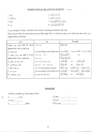 Arabic grammar – easy syntax (arabic english)