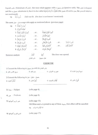 Arabic grammar – easy syntax (arabic english)