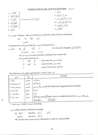 Arabic grammar – easy syntax (arabic english)