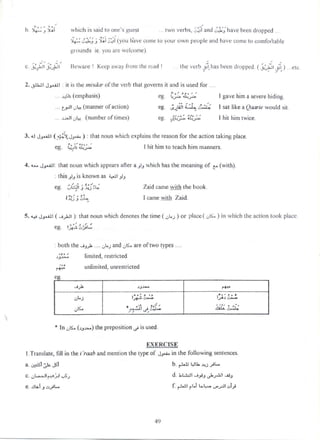 Arabic grammar – easy syntax (arabic english)