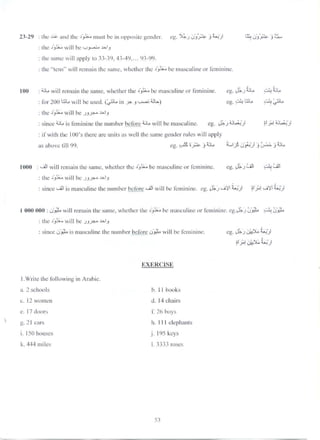 Arabic grammar – easy syntax (arabic english)