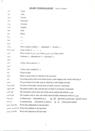 ARA1.11('''1'ERN11N()l.0(;IES 7..s..,x)puot-w'kl...o.I
ru'p Ntptln . '
u.ku Verb
......x I'itl.tIcle
nsu N1asculjnc
ut.u-
'p IenllI1lne
s.x1..4 spIlgular
tgl llual
..- I>ItIral
Qo .
1.* --
uotn.,x hlhtarlv't)vvels1cp'c///?tz/? t//?tlrrlrrpcz/?z 24t.br.1I:
Jlauli<-.!.:.x-)1 (t111j)&'()&r/t)Isit> <-I-..j
w.!-g;1 Sl#1()rtk(z&vcls(zç-wnzt 1-.:1)arlli(.>naknel-gzi)1(111!4%'()vk.tyls
wtaka /.tJp/?://t2rzp''z//ztzrrpzz?zlltzyz?; I'zdçrtl/tzlll
bpu '
vötw .'1Iette!vvithab'llk6h()t2(')
.>Q '
uluz..a AIe1tefwithatavhdccd(.)
y.l.s ''ltibjeotlc.doer
k.iv.v.x. Ollject1t!u()0nwkomt)rwLattheworkwasdone
Jxtr- (ltpverningwordiethatwordwhlchcauses/'rfztz?lckangeinlhewtlnl/sftlllowlngIt
J-w.x. Ihegokerne.dwordiethatwordinwhichthc?'rtulbchangeocctlred
.-..,.....21..2.21 I'heactiveverbiethatverbthcdocrofwhichTsknown/mcntioned
Jxa.1l3..11 'l'hegassiveverbiethatverbthedoerofwhichlsnotknown/mentioned
ra'k)l..$<18 Theintransitiveverbiethatverbwhichcanbeunderstoodwithouta2..6.m
vsautl.)...11 'I'hetransitiveverbiethatkerbwhichcannotbefullyunderstoodwithoutaJaxa.
o.a.w,....1 Adetinltenoun indicatedbyanJ1 egJ4-'I'thehôuse(aparticular/spcclfichouse)
z...p.wtux'b .%commonnoun indicatedbyaltwzwduw cgXJ gbouse(anyhouse)
taz.za'//JItlt.x WordwithadhammahontheIaslletter.
wpa.u.cx.ua/s.-um21Lht.vWordwltbalàhtthonthclastlettcr
oa.z..xe/.....11tlu WordwithaAtz-jzw//on1helastIetter
1
 