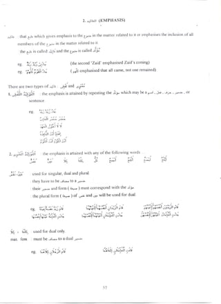Arabic grammar – easy syntax (arabic english)