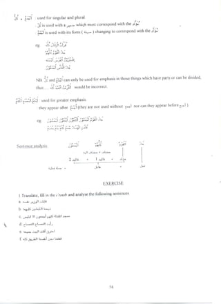 Arabic grammar – easy syntax (arabic english)