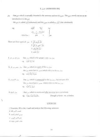 Arabic grammar – easy syntax (arabic english)