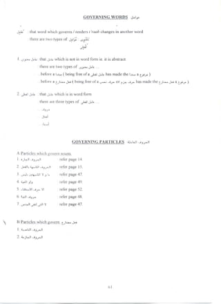 Arabic grammar – easy syntax (arabic english)