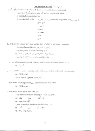 Arabic grammar – easy syntax (arabic english)