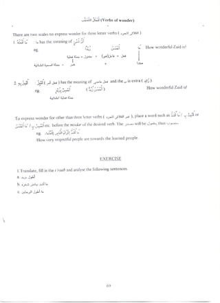Arabic grammar – easy syntax (arabic english)