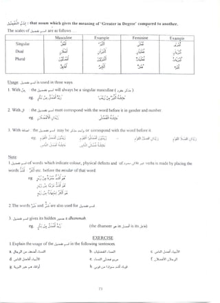 Arabic grammar – easy syntax (arabic english)