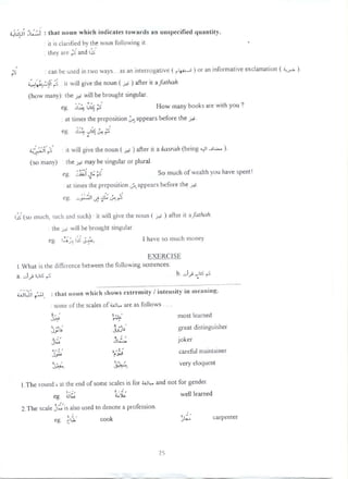 Arabic grammar – easy syntax (arabic english)