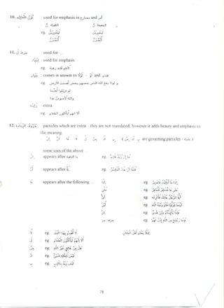 Arabic grammar – easy syntax (arabic english)