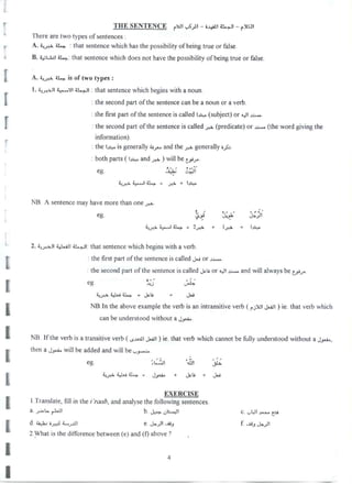 '1'11ESl'.N'I'ENf'E h11.ç.g.1-kwuzala..21- y.'i3!t '.v r
'I'herearetwot5.'pest)fsenfences
A.ta-.ze..uet.w (Ilalselltencewiljtrhhas1l1epossibilityofbeingtrueorfalse
B.tg1.t.:Ittu t1):1tsentcncew#)icildoesnothavetheposslbl1ityofbeingtrueorfalse
kI A.t,-,+,ut!..wisoftwotypes:
l.ta..z,.u.1lGwmxal71..11 tllalsentenccwllichbegsllswitllanoun!
l 1hesecondrarlol'thtsentencetanbeanounoraverb
ti1efirstpartoftheselltelyceiscalledla.+.(subject)t)r<..,11$,'...-.!
J
g lhesecondpartot-thtzstntenceiscalleda.t.u(prcdicate)ora.z.x.o(thewtlrdgivingthe
infbrmationl
thc1.%.isgcncrallyuaxoandthe....1.gcncrallyz.gu
botilparts(1.0.,..andx.u)willbez-v....o
cg .LL. c;)!
:4-,.1i+.x-l2t.w = .'Q + 142+.
NB AbenlenccIllayhavemorethanonea..u...k
!. ' 9 A A''Z'eg vs> uç..,z 3+JI
ù.a.xie..iit.w . 2.- + l.z+x + p.k4=
2.i.uzuvl!tyl...kl!1.......11lI)a(scntellcewllikrllbej;it)swltila'kel!)
: thcfirstpartof'thcsentencelscalledwto ora.%....ua
i. .IllesecondpartollheKen!entzeIscalledk.$ctifar%l1.kl....xan(!willalwaysbtlrx..sz..,a
1 eg Q ...l-1
*
L.a+xtg.u71.p .yu + sxi
'
NB1nthktabovcexamplethcvcrbisanintransitivevcrb(.9yllk.
>.l1!)iethatvef'bwhichi 'canbeundersl()oc1withou!aJaxa.a
l sl#Iftl'everblsatransitiveverb(ksa-o,..k..,)lethatvcrbwhichcannotbefullyundersteodwitl,oulaa.,.u.
.:! tlnt'llaa.sx.uwlllbeadkledandwilll)eva.
a.z..x..at c ,,. '
US ' 2' eg z p d11 wW
L..
z.xGiu71... ' + qyu+Nj.
li.,'XKIt(qISF.
1rrans1ate,1iIIIrltIltxp'rtzw/k,
ttndaaal'vscthefolIo'wingse'n1ences
l aazotxrlup bwkwwotw/i c.qJ!auxc.i
1 da'..u.;wak.=wa1 eukp.;I-zza t'u.iéou;w.;!
.1. , .)2Whatlsthed1Tere!lct?betwt't'n(e)antl(f)at3ove
l .J
I
 