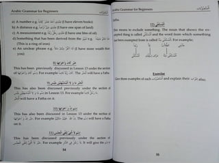 Arabic grammar for beginners nahw syntax by shaykh mufti saiful islam | PDF