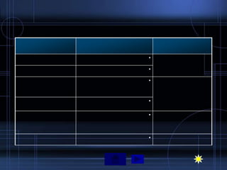 •


•


•




•


•




•
 