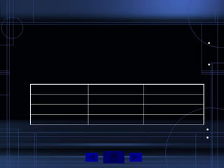 •


•




•
•
 