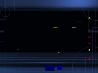 .1




        .2


        .3


        .4


–       .5
    –


        .6
 