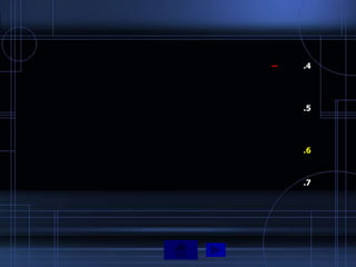 –   .4




    .5




    .6



    .7
 