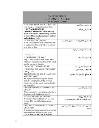 The ART OF SPEECH
                               IDIOMS CHAPTER
                                  BY HUSSEIN MAXOS
     “CHEAPER THAN THE RADISH” It is                                ‫• ارﺧﺺ ﻣﻦ اﻟﻔﺠﻞ‬
     very cheap or cheaper than you think.
     “HIS WALL/FENCE IS                                               ‫• اﺳﺘﻮﻃﻰ ﺣﻴﻄﻪ‬
     CONSIDERED LOW” He is an easy
     mark or a victim. (Historically, thieves
     preferred houses of easy fences and low
     walls) Joke or real.
     "IS THE SHEEP COOKED?'                     ‫• اﺳﺘﻮى هﺎﻟﺨﺮوف= ﻣﺎ اﺳﺘﻮى اﻟﺨﺎروف‬
     When you complain that, someone went
     to make something to drink or to eat and
     he is slow or late.
                                                              ‫• اﺳﻢ اﷲ ﺣﻮﻟﻚ و ﺣﻮاﻟﻴﻚ‬

     ‫- ﻣﻨﺎﺳﺒﺎﺗﻴﺔ ﻟﻄﻒ‬
     "I DESIRED IT FOR YOU"                                           ‫• اﺷﺘﻬﻴﺖ ﻟﻚ ﻳﺎهﺎ‬
     Eng: "I wish you had been there" Said
     when you enjoyed something and wanted
     another person to share it.
     "WE WISH YOU WERE HERE".                                     ‫• أﺷﺘﻬﻴﻨﺎك ﺗﻜﻮن ﻣﻌﻨﺎ‬
     I (HOPE TO) SEE YOUR FACE WELL"                               ‫• أﺷﻮف وﺟﻬﻚ ﺑﺨﻴﺮ‬
     ‫ﻣﻨﺎﺳﺒﺎﺗﻲ-ﻟﻄﻒ‬
     'THE FINGERS OF YOUR HAND ARE                        ‫• أﺻﺎﺑﻊ اﻷﻳﺪ ﻣﻮ ﻣﺘﻞ ﺑﻌﻀﻬﻦ‬
     NOT THE SAME"
     An expression used to say that people
     from the same family, tribe, town or
     country are not the same, so you should
     not generalize.
     “HE (SHE) TURNED YELLOW AND                                      .‫• اﺻﻔﺮ واﺧﻀﺮ‬
                                                                       ّ     ّ
     GREEN”
     When someone’s color changes, he/she is
     deeply moved, shocked or scared.
     “(YOUR) NERVES ARE COLD”                                         .‫• أﻋﺼﺎﺑﻚ ﺑﺎردة‬
     A person with a “cold nerves” is a cold       .‫واﺟﻪ اﻟﻤﻮﻗﻒ رﻏﻢ ﺧﻄﻮرﺗﻪ ﺑﺄﻋﺼﺎب ﺑﺎردة‬
     person. This can be both praise and
     insult.
     "HE CALLS THE ONE-EYED MAN                 ‫• اﻋﻮر اﻋﻮر ﺑﻌﻴﻨﻪ= ﺑﻴﻘﻮل ﻟﻸﻋﻮر أﻋﻮر‬
     ONE-EYED"                                                                ‫ﺑﻌﻴﻨﻜﺰ‬
     A straight-speaking person who gives his
     honest opinion without regard to tact.
     "HE CALLS A SPADE A SPADE"


12
 