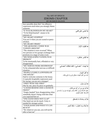 The ART OF SPEECH
                                IDIOMS CHAPTER
                                    BY HUSSEIN MAXOS
     have possibly done this? An offensive
     expression used when you strongly blame
     someone.
     "IT WAS BLINDED ON MY HEART"                                             ‫• اﻧﻌﻤﻰ ﻋﻠﻰ ﻗﻠﺒﻲ‬
     “To be blind-hearted”, means to be
     unaware of.
     "MY HEART STOPPED"                                                             ‫• اﻧﻘﻄﻊ ﻗﻠﺒﻲ‬
     You use it when you are scared or panic-
     stricken.
     "MY HEART FROZE"
     “THE (QURANIC) VERSE WAS                                                     .‫• اﻧﻘﻠﺒﺖ اﻵﻳﺔ‬
     TURNED AROUND”
     “The situation is now reversed” When
     two persons or two groups exchange their
     positions in a stage of some event.
     "HIS WISH (EXPECTATION) WAS                                                 ‫• اﻧﻜﺴﺮ ﺧﺎﻃﺮﻩ‬
     BROKEN"
     To be emotionally hurt, offended or very
     disappointed.
     "MY NERVES WERE DESTROYED"                       ‫• اﻧﻬﺪت أﻋﺼﺎﺑﻲ= ﺗﻠﻔﺖ/هﻠﻜﺖ أﻋﺼﺎﺑﻲ‬
     To be exhausted after nervous or difficult
     situation.
     “PEOPLE (FAMILY) (OWNERS) OF                                                   .‫• أهﻞ اﻟﺒﻴﺖ‬
     THE HOUSE”                                           .‫أﻧﺖ ﻣﻦ أهﻞ اﻟﺒﻴﺖ، ﻣﻤﻜﻦ ﺗﺰورﻧﺎ ﺑﺄي وﻗﺖ‬
     Said to welcome someone to the house.
     A typically hospitable expression used
     for saying: you are not a stranger!
     “FIRST WITH THE FIRST”                                                           ‫• أول ﺑﺄول‬
     One by one, piece by piece or gradually.
     "A HAND BEHIND AND A HAND IN                                    ‫• أﻳﺪ ﻣﻦ ورا و أﻳﺪ ﻣﻦ ﻗﺪام‬
     FRONT"                                       ‫ﻋﻴﺐ اﻟﻮاﺣﺪ ﻳﺰور أهﻠﻪ وهﻮ راﻳﺢ اﻳﺪ ﻣﻦ ورا واﻳﺪ ﻣﻦ‬
     “Empty handed” how disappointing when                                     .‫ﻗﺪام ﺑﻌﺪ ﻏﻴﺎب ﻃﻮﻳﻞ‬
     somebody doesn’t bring with him what
     you expected him to!
     “ONE HAND DOES NOT CLAP”                                             ‫• أﻳﺪ وﺣﺪهﺎ ﻣﺎ ﺑﺘﺼﻔﻖ‬
     One hand can not do much. Unity is
     needed for stronger action.
     "YOUR HAND AND WHAT IT CAN                                   ‫• أﻳﺪك وﻣﺎ ﺗﻄﻮل = ﺑﻠﻂ اﻟﺒﺤﺮ‬
                                                                         ّ
     REACH"
     “Do whatever you can, you will not be
     able to hurt me”


16
 