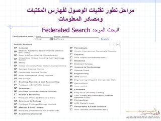 ‫مراحل تطور تقنيات الوصول لفهارس المكتبات‬
            ‫ومصادر المعلومات‬
     ‫البحث الموحد ‪Federated Search‬‬
 