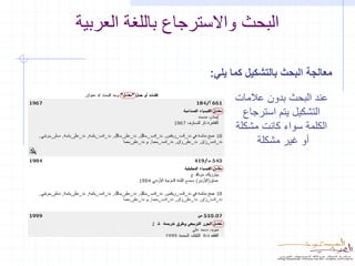 ‫البحث واالسترجاع باللغة العربية‬

                    ‫معالجة البحث بالتشكيل كما يلي:‬

                          ‫عند البحث بدون عالمات‬
                            ‫التشكيل يتم استرجاع‬
                          ‫الكلمة سواء كانت مشكلة‬
                               ‫أو غير مشكلة‬
 