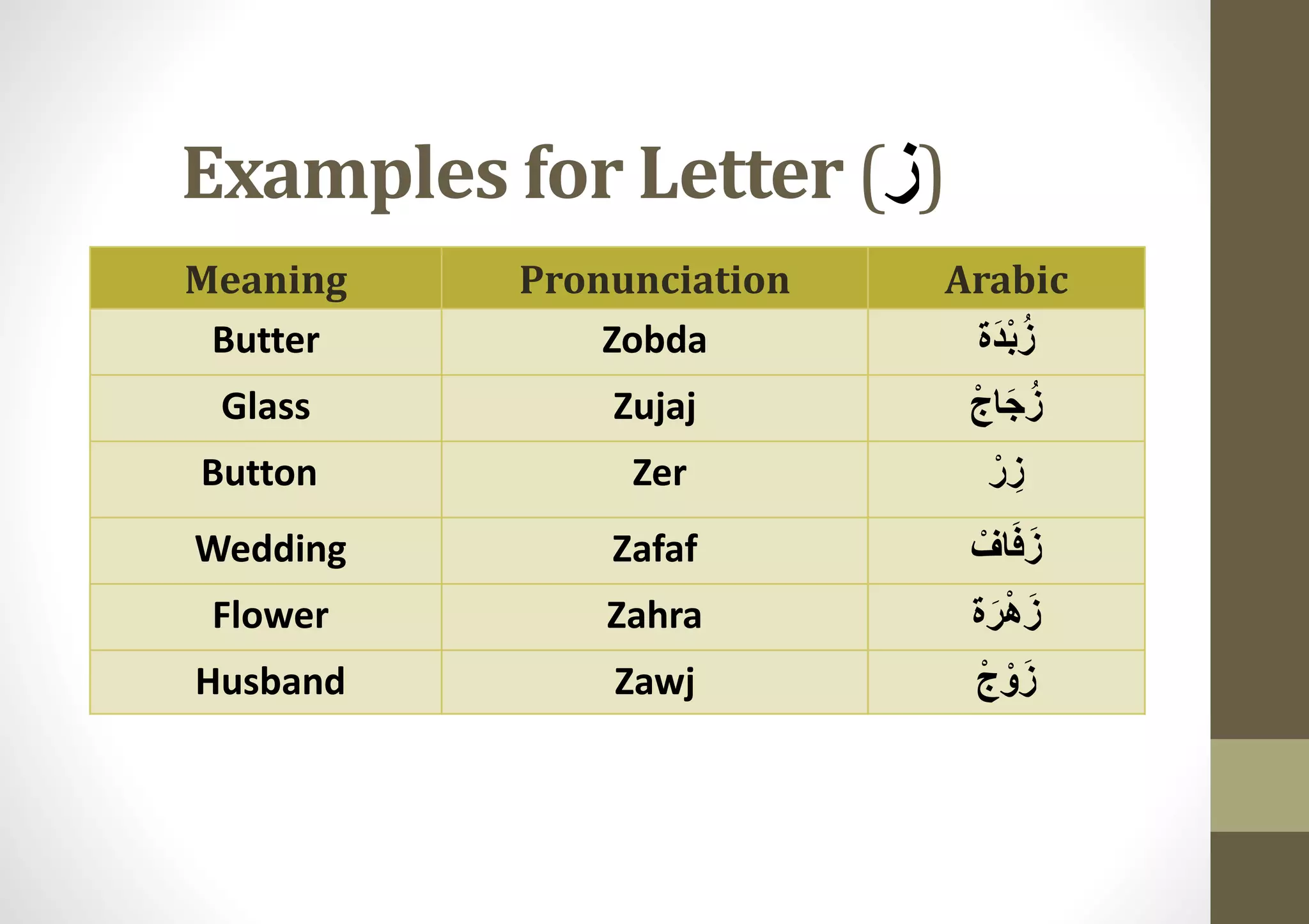 arabic lesson.pptx