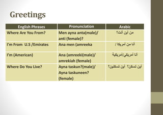 arabic lesson.pptx