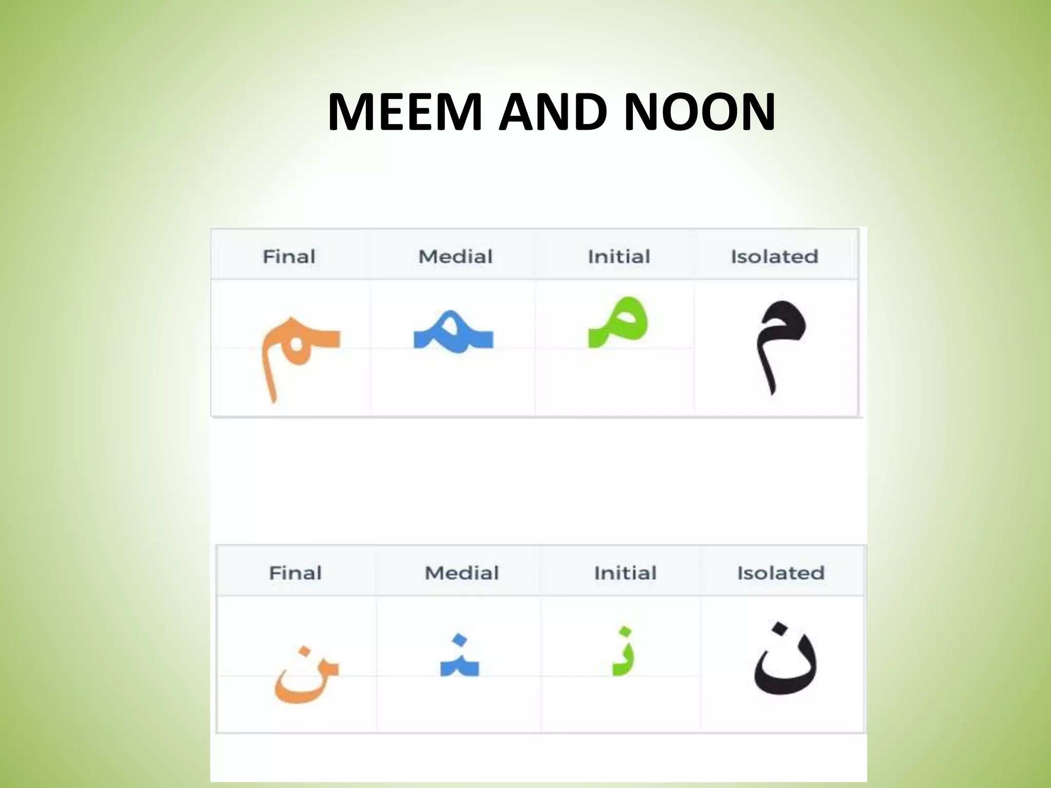 Arabic Lesson 6.pptx