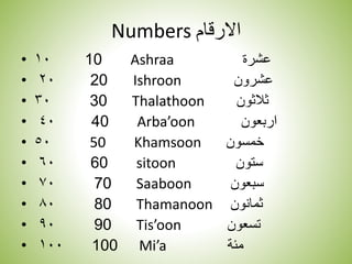 Arabic Lesson 6.pptx