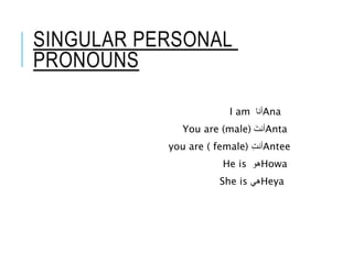 Arabic lesson reivew.ppt
