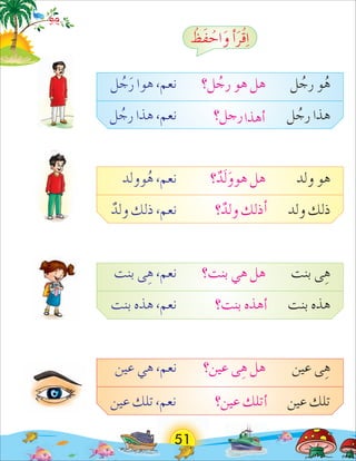 Arabic Alphabets for kids