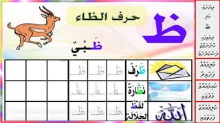 Arabic letters for Children | PPTX