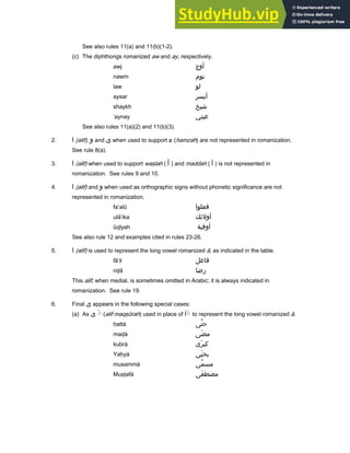 Arabic Letters Of The Alphabet | PDF
