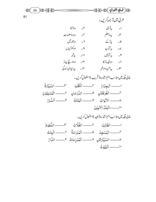 Functional Arabic Notes Arabic notes | PDF