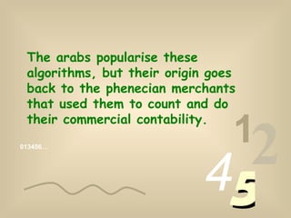 Arabic Numbers | PPT