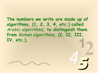 The numbers we write are made up of
algorithms, (1, 2, 3, 4, etc.) called
Arabic algorithms, to distinguish them
from Roman algorithms (I, II, III,
IV, etc.).
1
2455
 