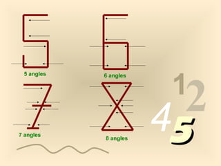 1
2455
5 angles 6 angles
7 angles
8 angles
 
