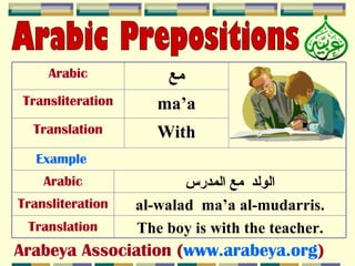 Arabic Prepositions | PPT