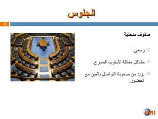 12
‫الجلوس‬
‫الجلوس‬
‫منحنية‬ ‫صفوف‬

.‫رسمى‬

.‫المسرح‬ ‫ألسلوب‬ ‫مماثلة‬ ‫مشاكل‬

‫مع‬ ‫بالعين‬ ‫التواصل‬ ‫صعوبة‬ ‫من‬ ‫يزيد‬
.‫الحضور‬
 