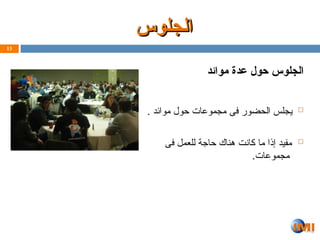 13
‫الجلوس‬
‫الجلوس‬
‫موائد‬ ‫عدة‬ ‫حول‬ ‫الجلوس‬

. ‫موائد‬ ‫حول‬ ‫مجموعات‬ ‫فى‬ ‫الحضور‬ ‫يجلس‬

‫فى‬ ‫للعمل‬ ‫حاجة‬ ‫هناك‬ ‫كانت‬ ‫ما‬ ‫إذا‬ ‫مفيد‬
.‫مجموعات‬
 