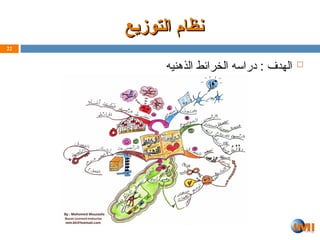 ‫التوزيع‬ ‫نظام‬
‫التوزيع‬ ‫نظام‬

‫الذهنيه‬ ‫الخرائط‬ ‫دراسه‬ : ‫الهدف‬
22
 