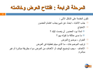 ‫وخاتمته‬ ‫العرض‬ ‫افتتاح‬ : ‫الرابعة‬ ‫المرحلة‬
‫وخاتمته‬ ‫العرض‬ ‫افتتاح‬ : ‫الرابعة‬ ‫المرحلة‬
: ‫اآلتى‬ ‫الشكل‬ ‫على‬ ‫المقدمة‬ ‫تكون‬

‫الحضور‬ ‫اهتمام‬ ‫يجذب‬ ‫شيئ‬ ‫عن‬ ‫ابحث‬ - ‫االنتباه‬ ‫جذب‬

‫االحتياج‬

‫؟‬ ‫إليك‬ ‫ينصت‬ ‫أن‬ ‫الحضور‬ ‫يود‬ ‫لماذا‬

‫؟‬ ‫بهم‬ ‫تقوله‬ ‫ما‬ ‫عالقة‬ ‫مدى‬ ‫ما‬

‫العرض‬ ‫موضوع‬ - ‫العنوان‬

‫العرض‬ ‫فى‬ ‫تغطيته‬ ‫سيتم‬ ‫الذى‬ ‫ما‬ - ‫الموضوعات‬ ‫ترتيب‬

‫غير‬ ‫أم‬ ‫مباشرة‬ ‫بطريقة‬ ‫سواء‬ ‫العرض‬ ‫من‬ ‫األهداف‬ ‫أو‬ ‫الهدف‬ ‫توضيح‬ ‫يجب‬ - ‫األهداف‬
.‫مباشرة‬
25
 
