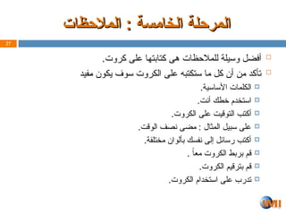 ‫المالحظات‬ : ‫الخامسة‬ ‫المرحلة‬
‫المالحظات‬ : ‫الخامسة‬ ‫المرحلة‬

.‫كروت‬ ‫على‬ ‫ا‬Z‫ه‬‫كتابت‬ ‫هى‬ ‫للمالحظات‬ ‫وسيلة‬ ‫أفضل‬

‫فيد‬Z‫م‬ ‫ون‬Z‫ك‬‫ي‬ ‫سوف‬ ‫الكروت‬ ‫على‬ ‫ستكتبه‬ ‫ما‬ ‫كل‬ ‫أن‬ ‫من‬ ‫تأكد‬

.‫األساسية‬ ‫الكلمات‬

.‫أنت‬ ‫خطك‬ ‫استخدم‬

.‫الكروت‬ ‫على‬ ‫التوقيت‬ ‫أكتب‬

.‫الوقت‬ ‫نصف‬ ‫مضى‬ : ‫المثال‬ ‫سبيل‬ ‫على‬

.‫مختلفة‬ ‫بألوان‬ ‫نفسك‬ ‫إلى‬ ‫رسائل‬ ‫أكتب‬

. ً‫ا‬‫مع‬ ‫الكروت‬ ‫بربط‬ ‫قم‬

.‫الكروت‬ ‫بترقيم‬ ‫قم‬

.‫الكروت‬ ‫استخدام‬ ‫على‬ ‫تدرب‬
27
 