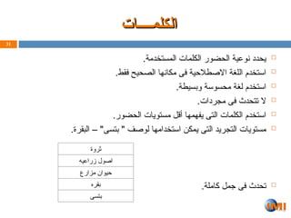 ‫الكلمــــات‬
‫الكلمــــات‬

.‫المستخدمة‬ ‫الكلمات‬ ‫الحضور‬ ‫نوعية‬ ‫يحدد‬

.‫فقط‬ ‫الصحيح‬ ‫مكانها‬ ‫فى‬ ‫االصطالحية‬ ‫اللغة‬ ‫استخدم‬

.‫وبسيطة‬ ‫محسوسة‬ ‫لغة‬ ‫استخدم‬

.‫مجردات‬ ‫فى‬ ‫تتحدث‬ ‫ال‬

.‫الحضور‬ ‫مستويات‬ ‫أقل‬ ‫يفهمها‬ ‫التى‬ ‫الكلمات‬ ‫استخدم‬

.‫البقرة‬ – "‫بتسى‬ " ‫لوصف‬ ‫استخدامها‬ ‫يمكن‬ ‫التى‬ ‫التجريد‬ ‫مستويات‬

.‫كاملة‬ ‫جمل‬ ‫فى‬ ‫تحدث‬
31
‫ثروة‬
‫زراعيه‬ ‫اصول‬
‫مزارع‬ ‫حيوان‬
‫بقره‬
‫بتسى‬
 