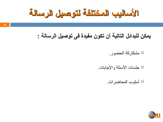 ‫الرسالة‬ ‫لتوصيل‬ ‫المختلفة‬ ‫ـب‬‫ي‬‫األسال‬
‫الرسالة‬ ‫لتوصيل‬ ‫المختلفة‬ ‫ـب‬‫ي‬‫األسال‬
: ‫الرسالة‬ ‫توصيل‬ ‫فى‬ ‫مفيدة‬ ‫تكون‬ ‫أن‬ ‫التالية‬ ‫للبدائل‬ ‫يمكن‬

.‫الحضور‬ ‫مشكاركة‬

.‫واإلجابات‬ ‫األسئلة‬ ‫جلسات‬

.‫المحاضرات‬ ‫أسلوب‬
36
 